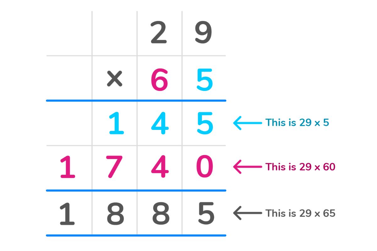 28-facts-about-number-methods